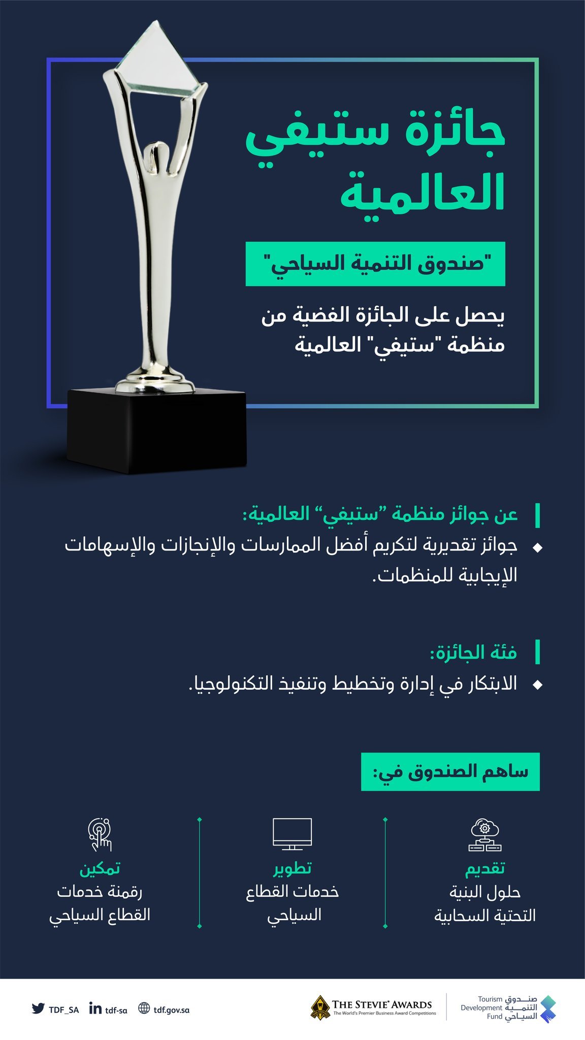 صندوق التنمية السياحي